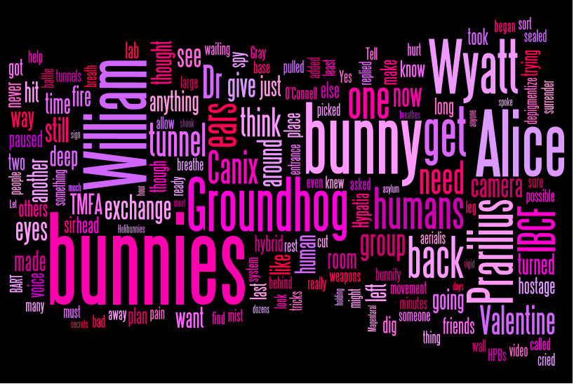 Bunny Apocalypse Wordle